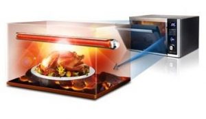 grill forno a microonde